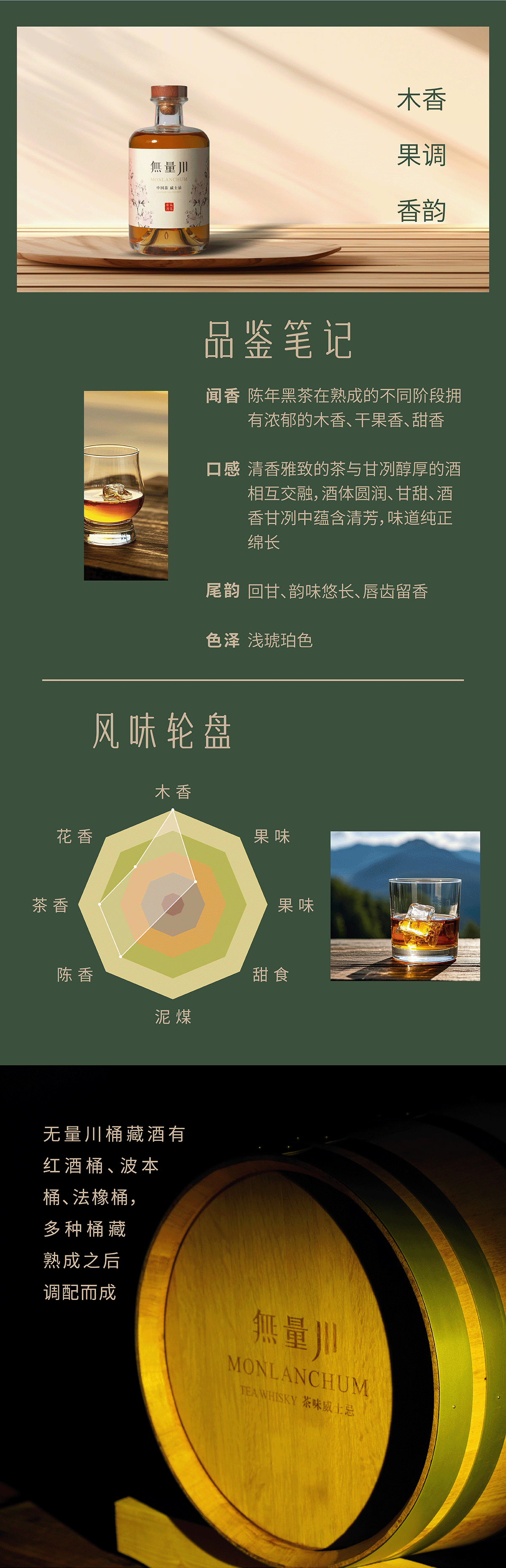无量川威士忌详情页_画板 1c.png